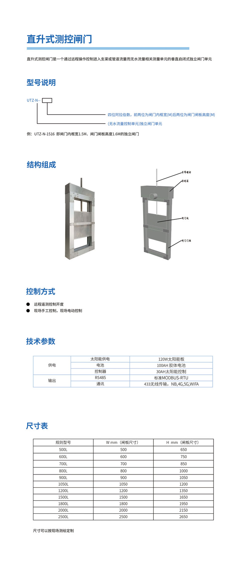 直升式測(cè)控閘門.jpg